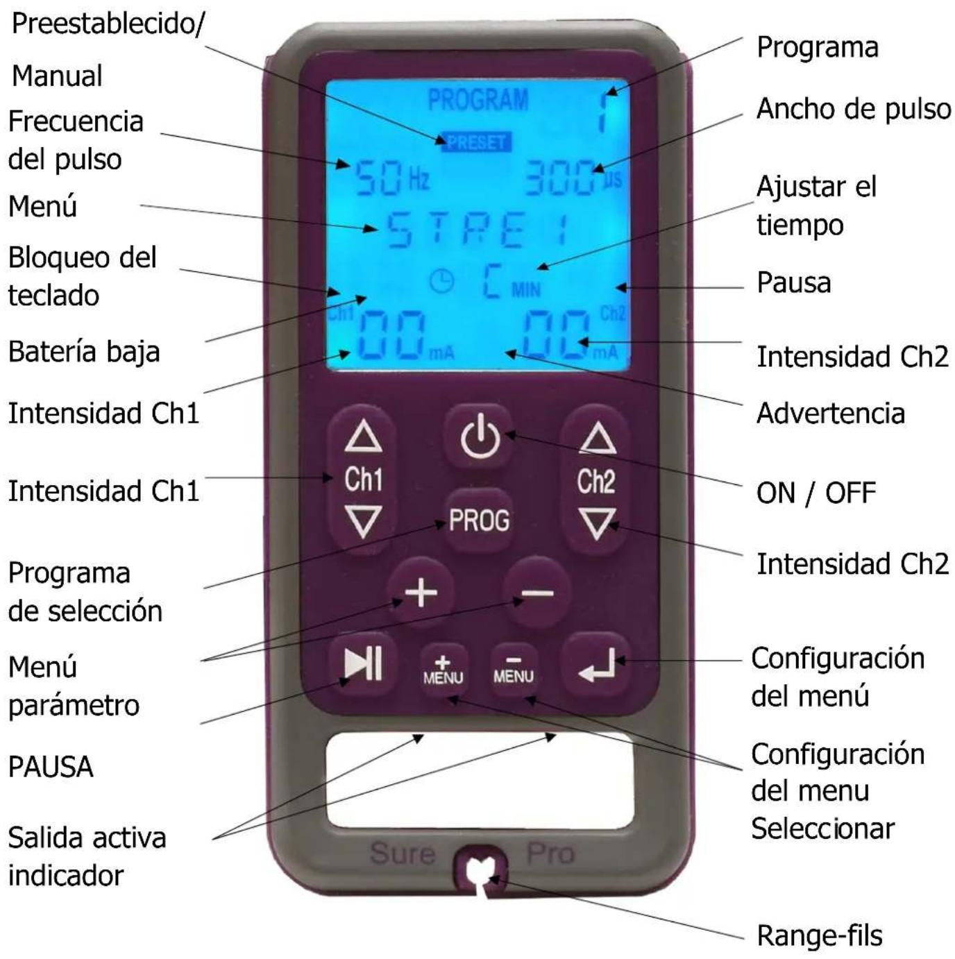 TensCare Sure PRO - CONTROLES Y PANTALLA - 1