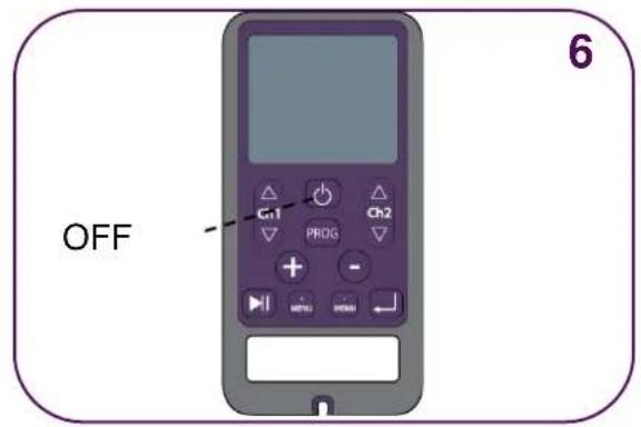 TensCare Sure PRO - 10) PAIN – Pelvic pain - 6