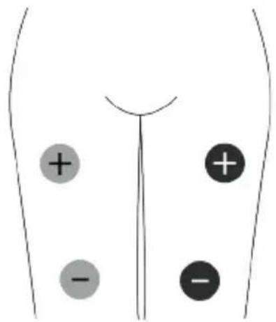 TensCare Unipro - Kontraindikationen - 5