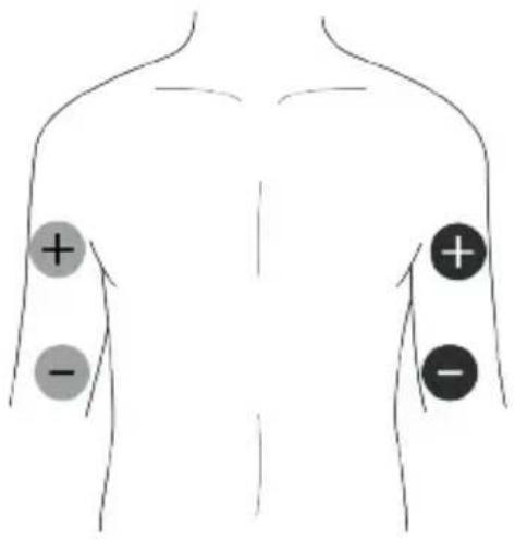 TensCare Unipro - EMS Pad Placement - 4