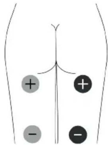 TensCare Unipro - EMC - 9