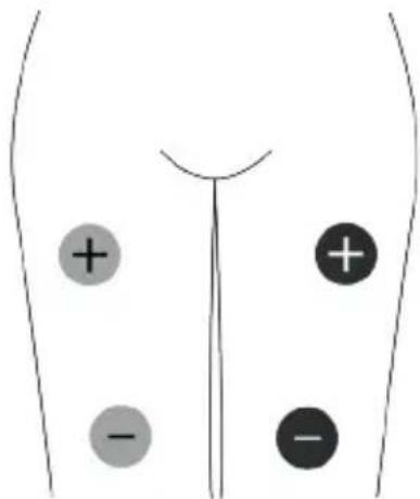 TensCare Unipro - EMC - 11