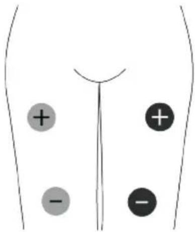 TensCare Unipro - EMC - 11