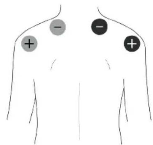 TensCare Unipro - EMC - 7