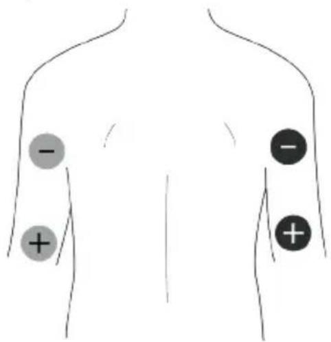 TensCare Unipro - Kontraindikationen - 2