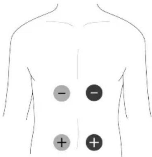 TensCare Unifit - EMC - 5