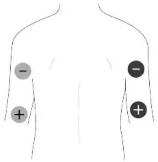 TensCare Unifit - EMC - 6