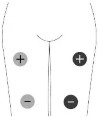 TensCare Unifit - EMC - 10