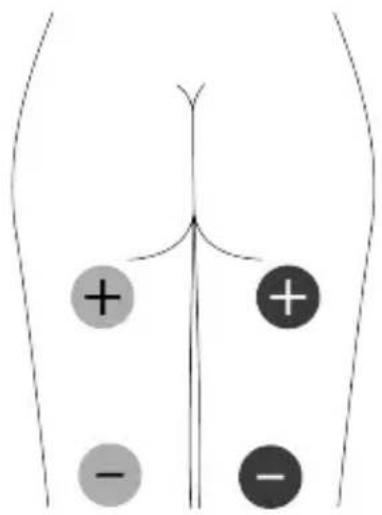 TensCare Unifit - EMC - 9