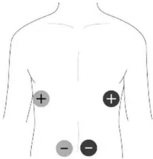 TensCare Unifit - EMC - 7