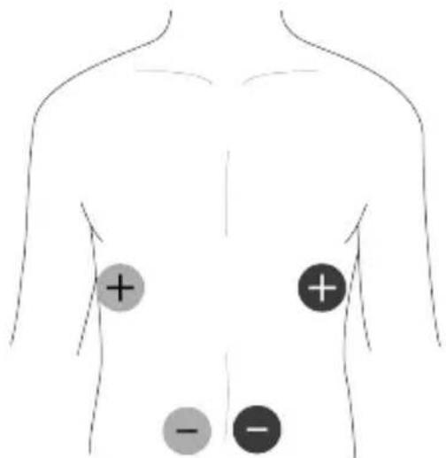 TensCare Unifit - EMC - 9