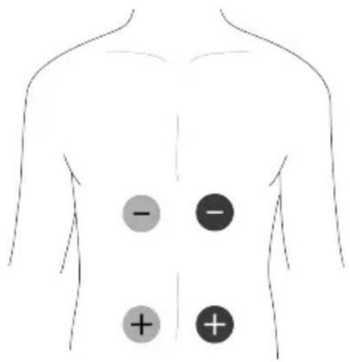 TensCare Unifit - EMC - 7