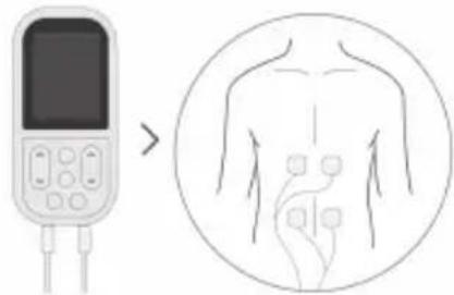 TensCare Unifit - 1