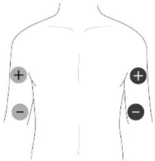 TensCare Unifit - EMC - 6