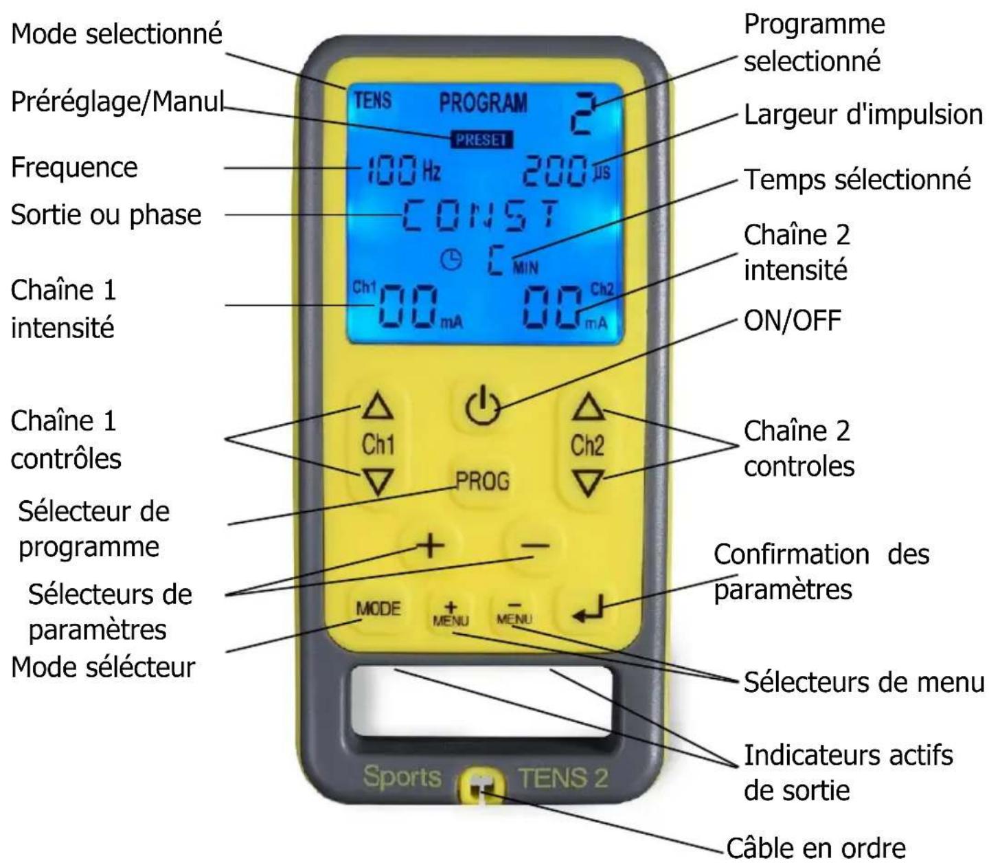 TensCare Sports TENS 2 - COMMANDES ET AFFICHAGE - 1