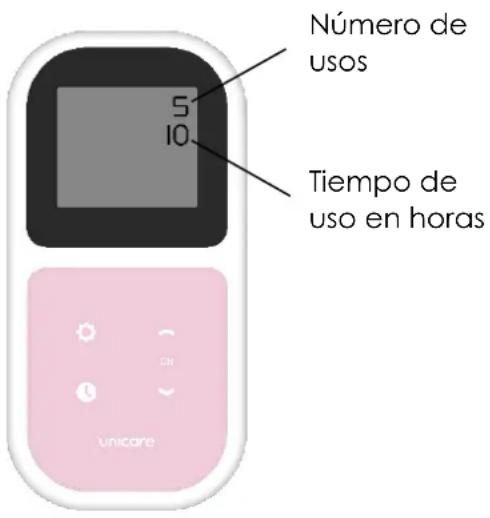 TensCare Unicare - MEMORIA - 1