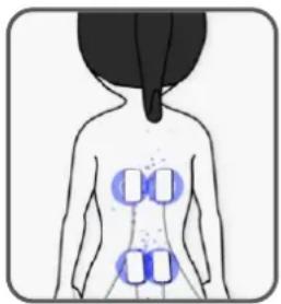 TensCare Unicare - Endorphin-Freisetzung - 1