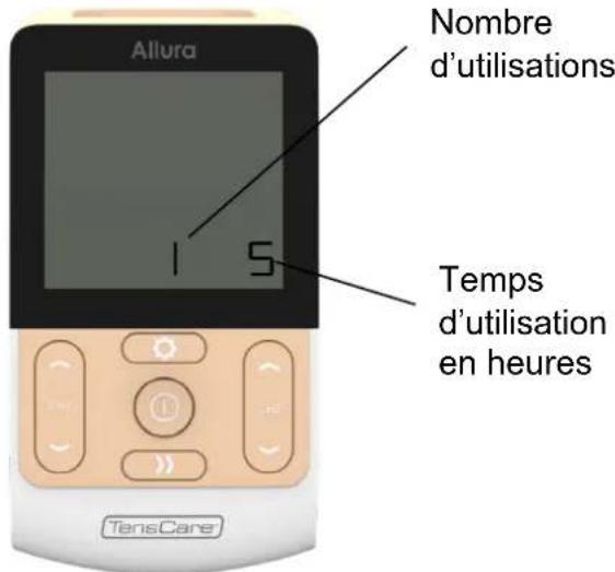 TensCare Allura - CONTENU - 1