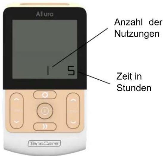 TensCare Allura - SPEICHER - 1