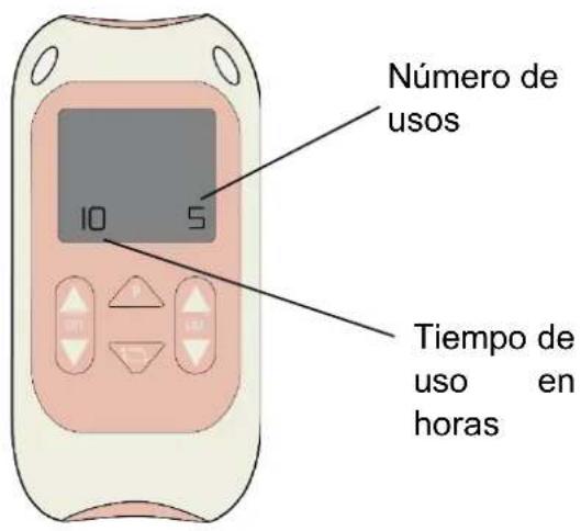 TensCare Eva - MEMORIA - 1
