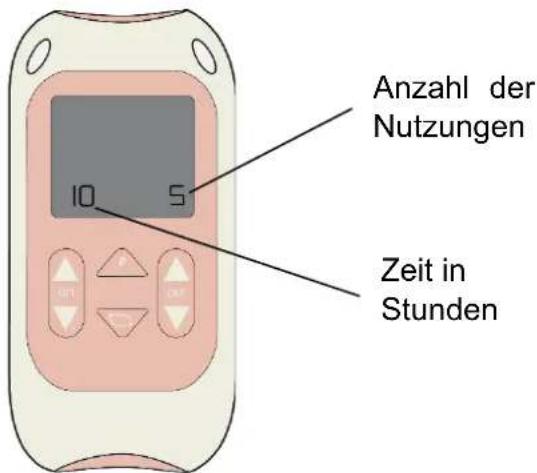 TensCare Eva - SPEICHER - 1