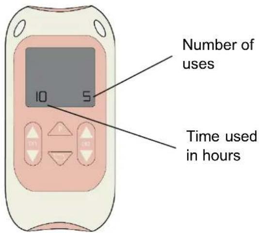 TensCare Eva - MEMORY - 1