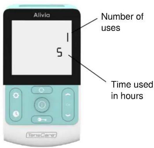 TensCare Alivia - MEMORY - 2