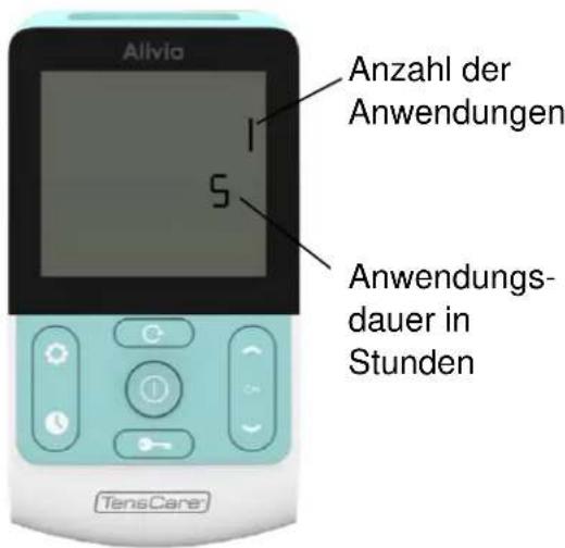 TensCare Alivia - SPEICHER - 2