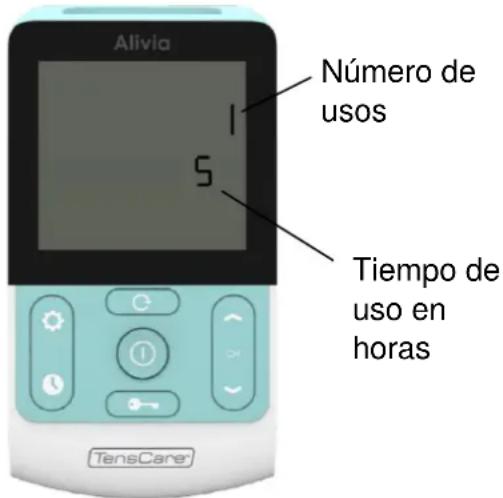 TensCare Alivia - MEMORIA - 1