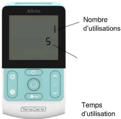 TensCare Alivia - MÉMOIRE - 2