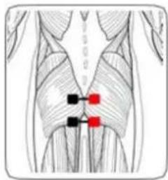 TensCare Alivia - CONDITIONS POUVANT ETRE TRAITEES - 1