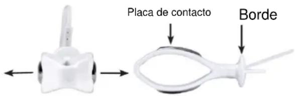 TensCare Alivia - PREPARACIÓN PARA LA SESIÓN - 4
