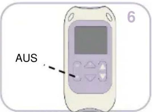 TensCare Kegel Toner - SCHNELLSTARTANLEITUNG - 6
