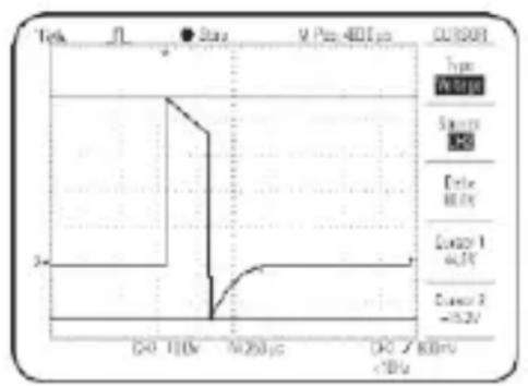TensCare Kegel Toner - Device output parameters - 1