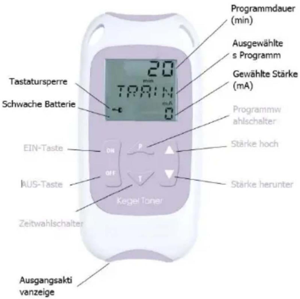 TensCare Kegel Toner - BEDIENELEMENTE & ANZEIGE - 1