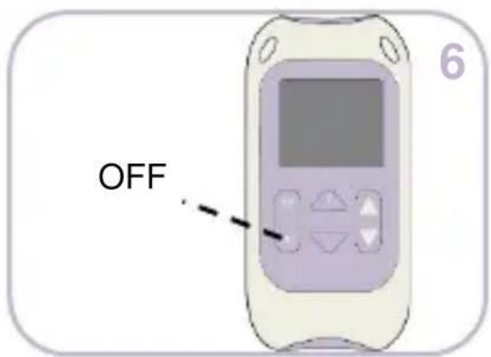 TensCare Kegel Toner - 5