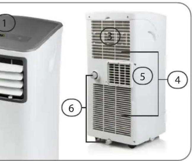 PRIMO PR579AC - ⚠PRODUCTSPECIFIEKE WAARSCHUWINGEN - 2