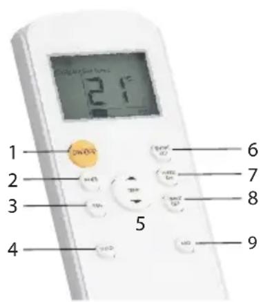 PRIMO PR579AC - REMOTE CONTROL - 1