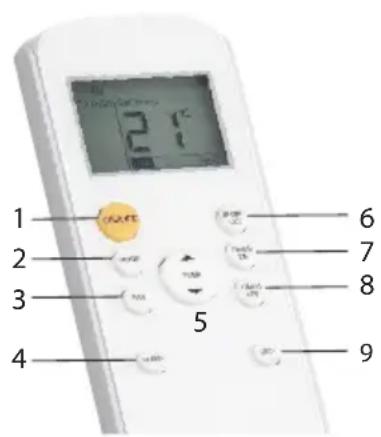 PRIMO PR579AC - AFSTANDSBEDIENING - 1