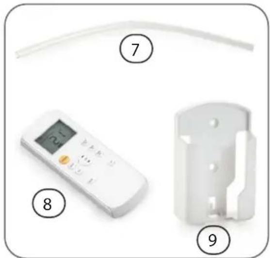 PRIMO PR579AC - ⚠PRODUCTSPECIFIEKE WAARSCHUWINGEN - 3