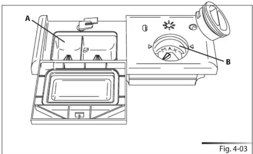 Porter & Charles DWTPC5FC - Using the rinse-aid and detergent dispensers - 1