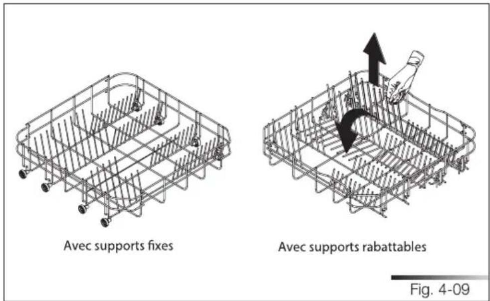 Avec supports fixes Avec supports rabattables Fig. 4-09