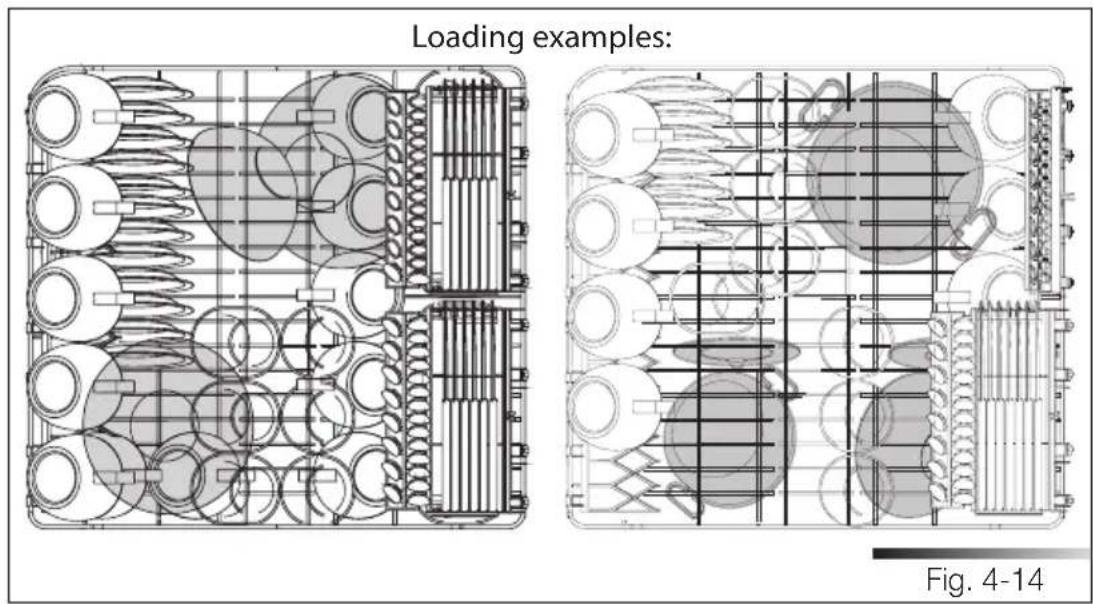 Porter & Charles DWTPC5FC - Loading the upper rack (see fig. 4-14) - 1