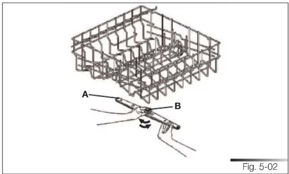 A B Fig. 5-02