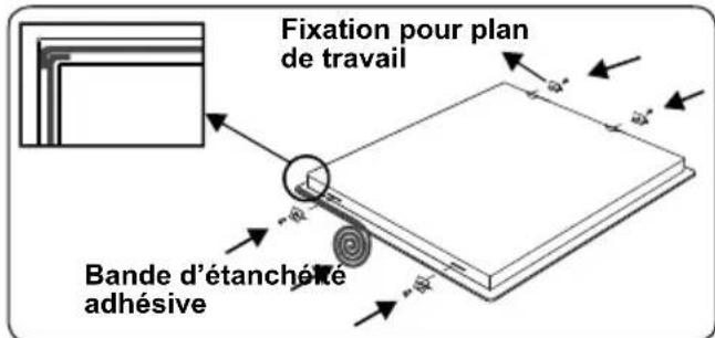 Fixation pour plan de travail Bande d'étanchée adhésive