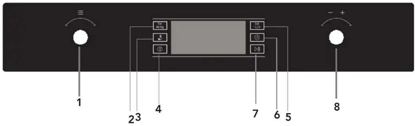 ROSIERES RMC44NSS2 - Ohjauspaneeli - 1