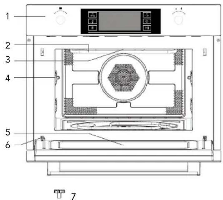 ROSIERES RMC44NSS2 - Names of Oven Parts and Accessories - 1
