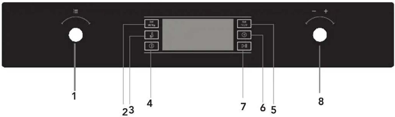 ROSIERES RMC44NSS2 - Control Panel and Features - 1