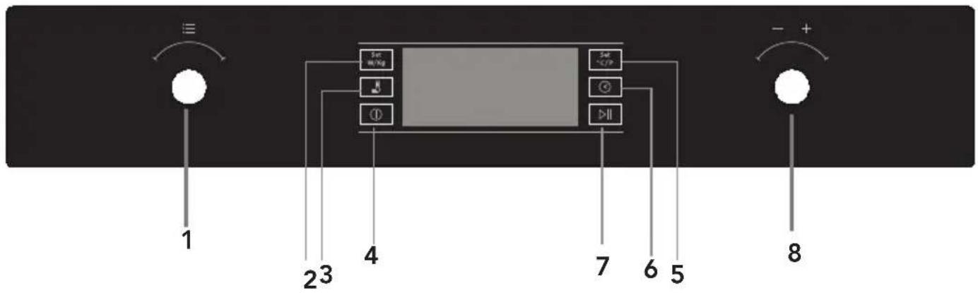 ROSIERES RMC44NSS2 - Bedieningspaneel en kenmerken - 1
