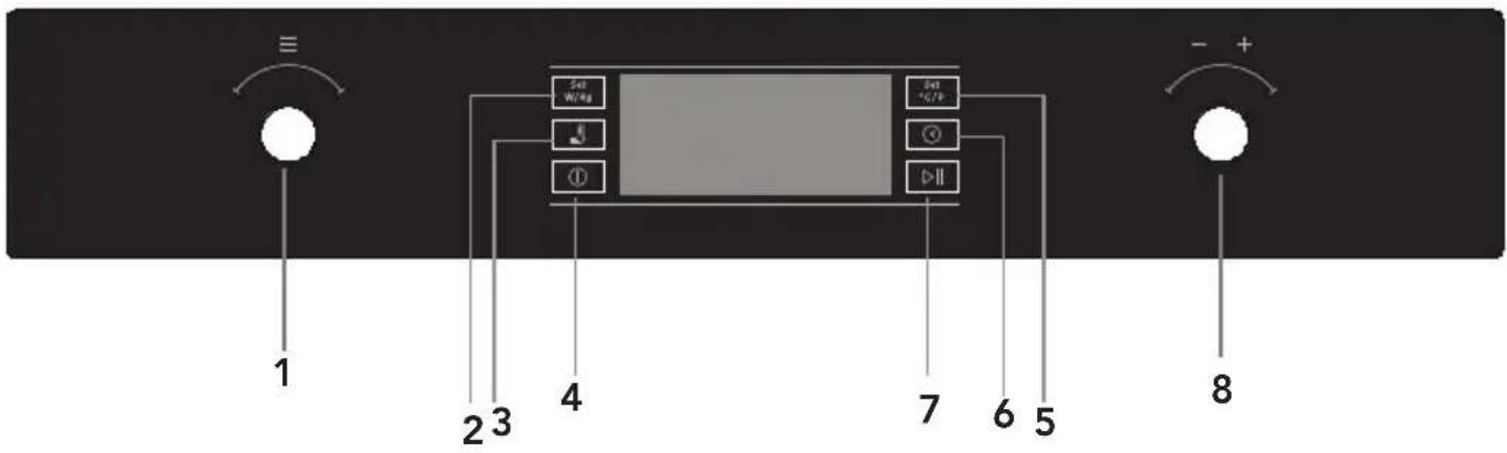ROSIERES RMC44NSS2 - Panel de control y características - 1